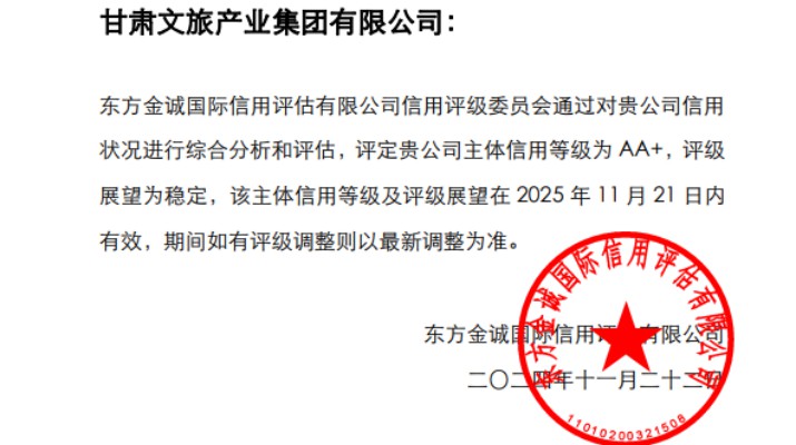 喜報！甘肅文旅集團(tuán)獲AA+主體信用評級